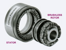 Brushless
                        Resolver